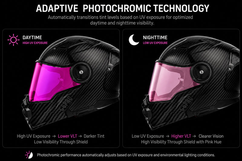 Load image into Gallery viewer, C6 Shield Outer- Photochromic Pink